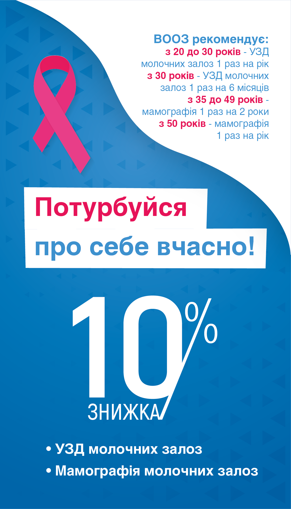 Обследование и лечение мужчины у уролога простатита, уретрита в Киеве | Клиника урологии Медиленд